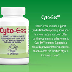 Jigsaw Health Cyto-Ess capsules arranged for daily routine