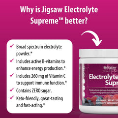 Jigsaw Health Electrolyte Supreme refreshing daytime hydration after exercise.