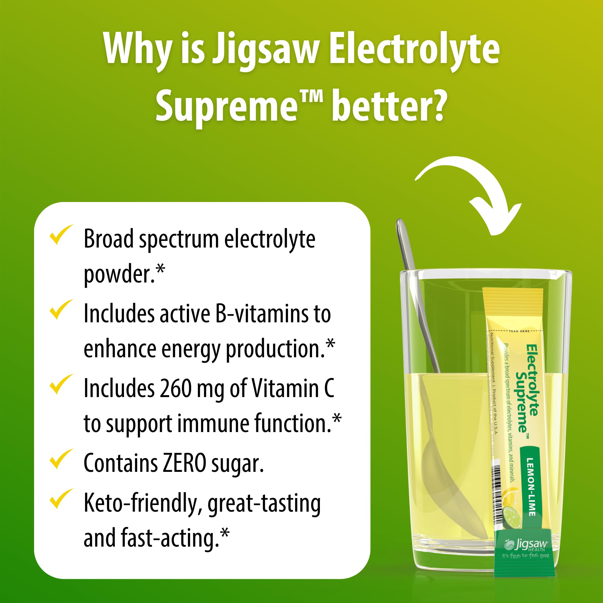 Jigsaw Health Electrolyte Supreme lemon-lime drink in water supports active days
