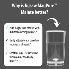 MagPure Malate package front emphasizing quality and trusted brand