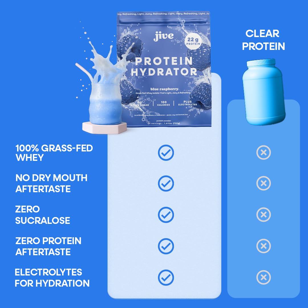 Jive Clear Protein mixed drink shows vibrant, clean hydration after workouts.