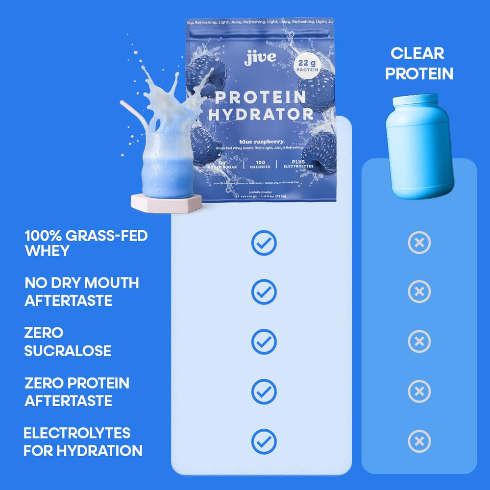 Jive Clear Protein mixed drink shows vibrant, clean hydration after workouts.