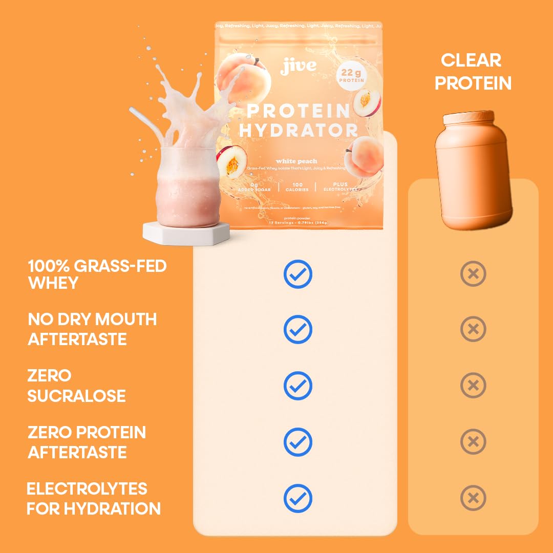 Jive Clear Protein Powder White Peach packets on-the-go demonstrate convenient nutrition.
