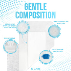 JJ CARE ultra-absorbent center pad manages light drainage comfortably.