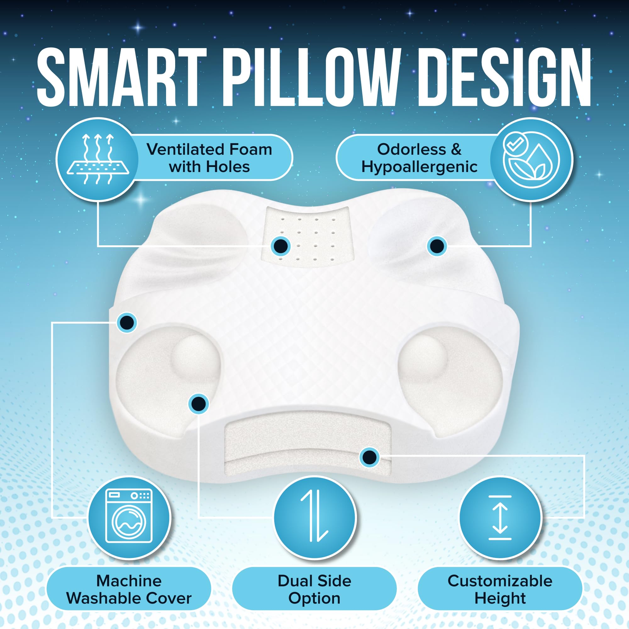 Memory foam core provides supportive comfort for CPAP users