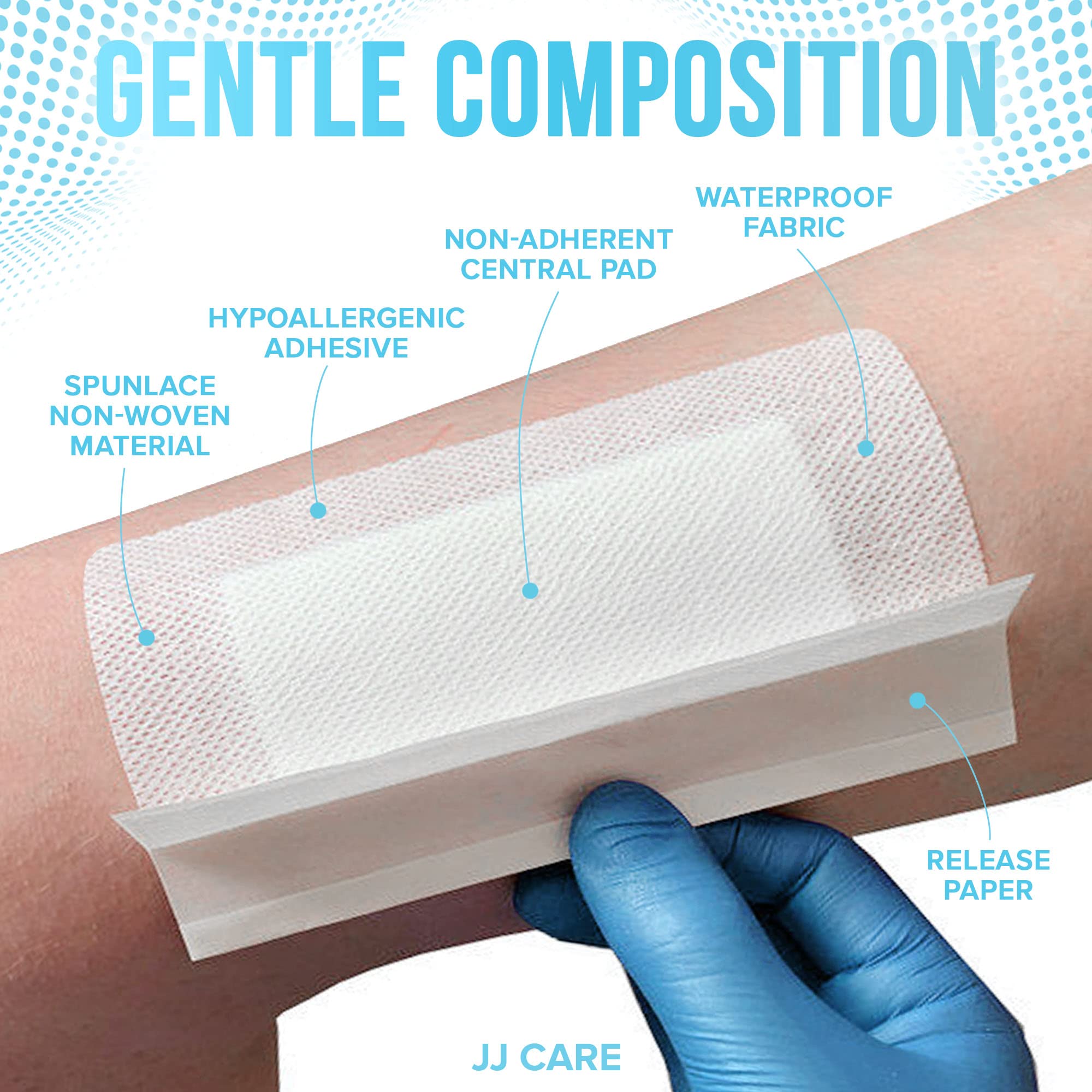 Non-adherent center pad of JJ CARE dressing to minimize disruption