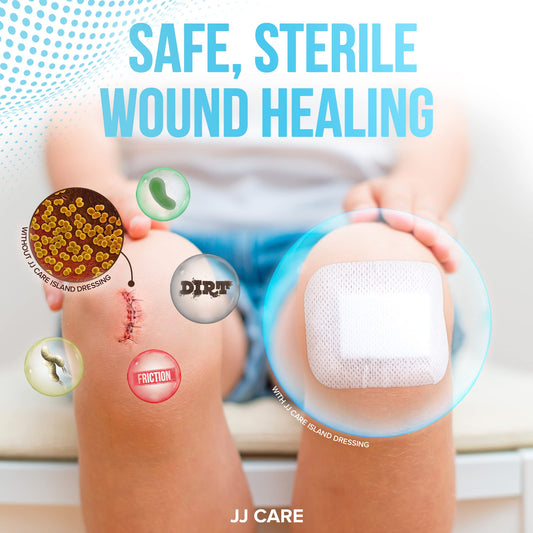 JJ CARE bordered gauze pad shows non-adherent center for gentle dressing changes