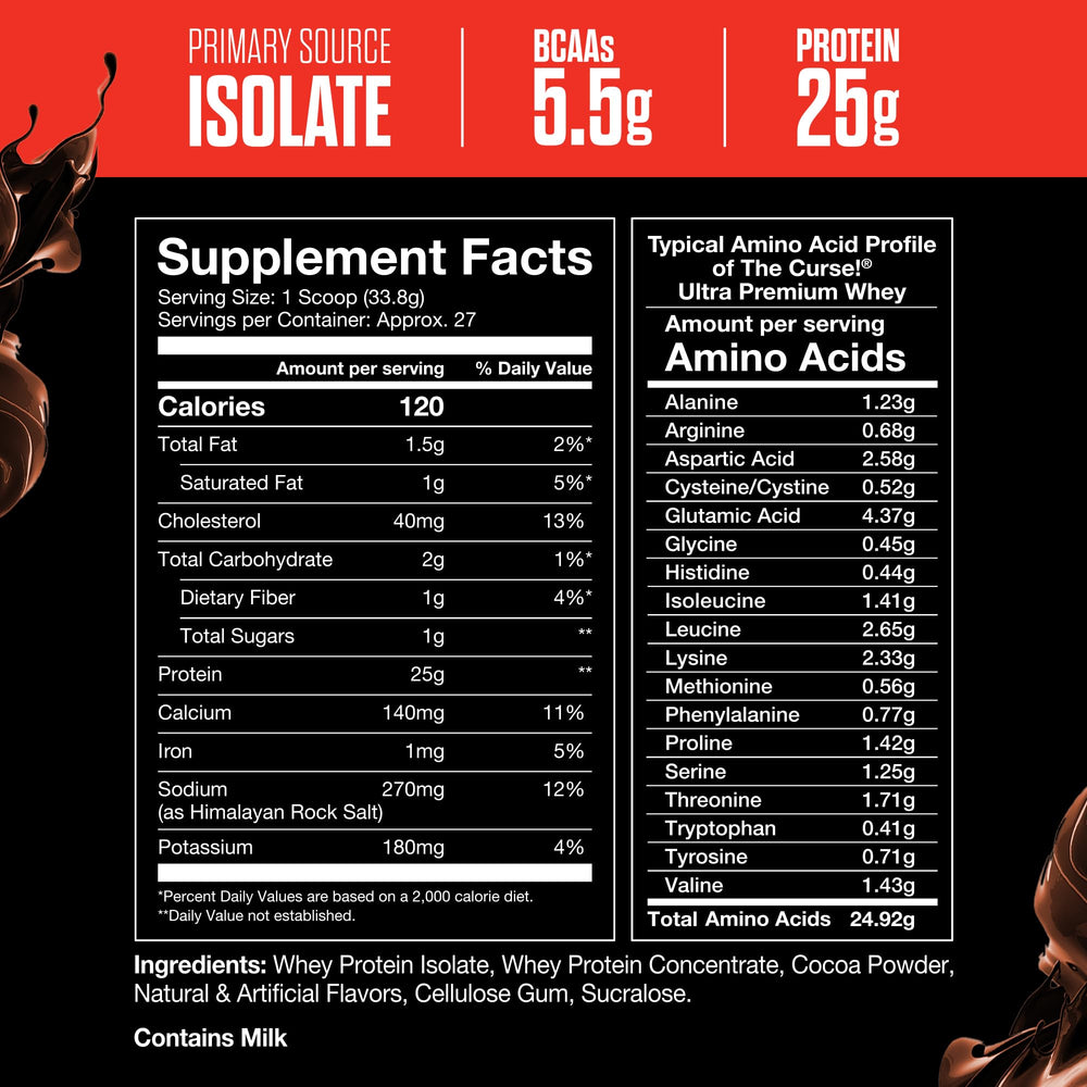 JNX SPORTS The Curse! ready-to-drink shake for convenient post-workout boost.