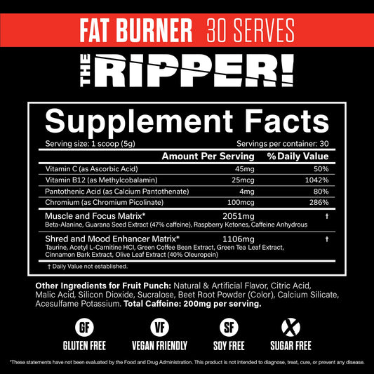 The Ripper! powder scoop showing measured serving for pre‑workout use.