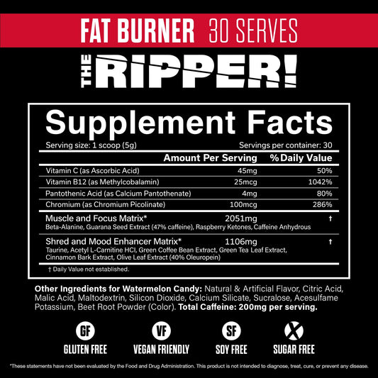 The Ripper! scoop demonstrates consistent portions for reliable dosing before training