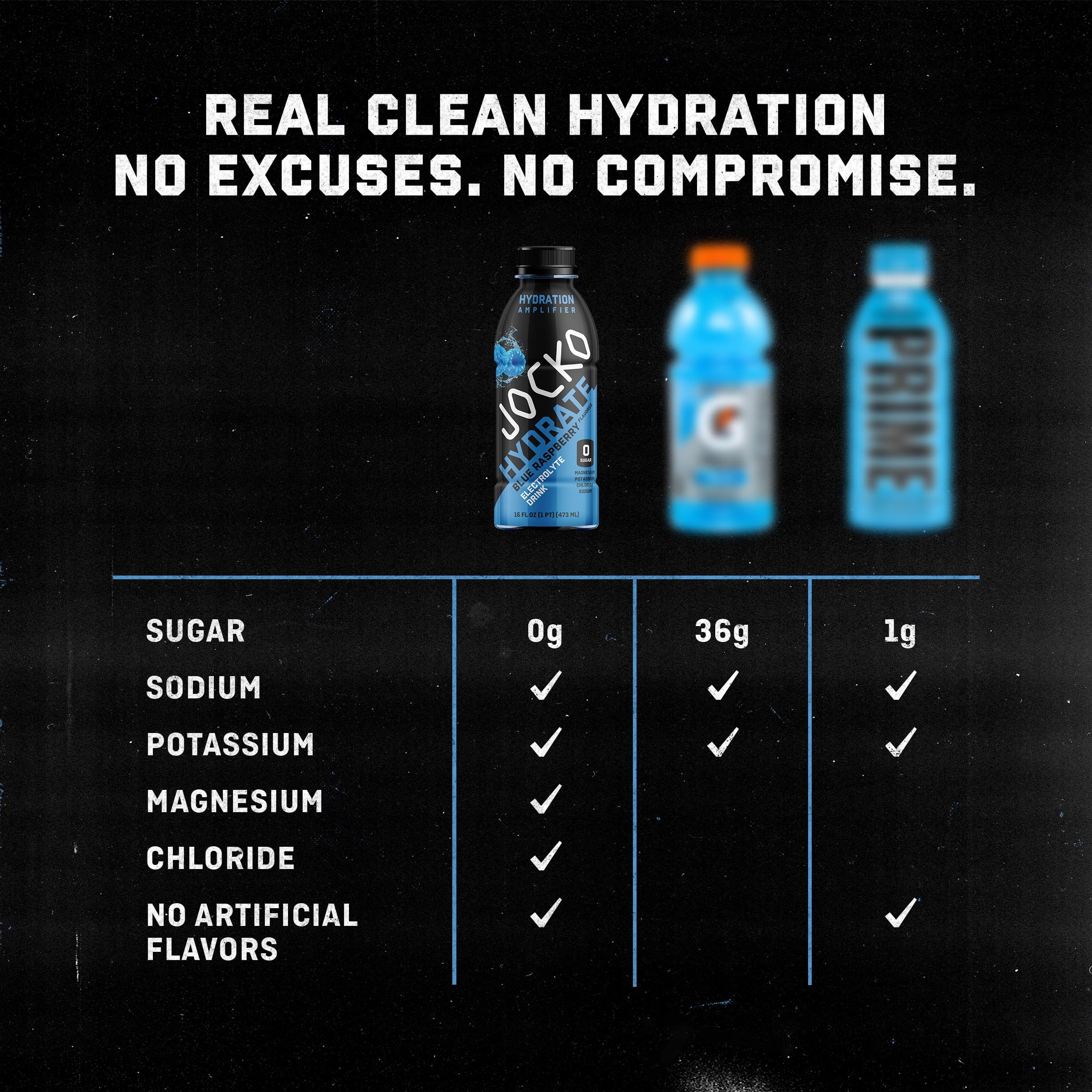 Gym shelf display with multiple bottles suggests on-the-go hydration with Jocko Hydrate.