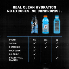 Gym shelf display with multiple bottles suggests on-the-go hydration with Jocko Hydrate.