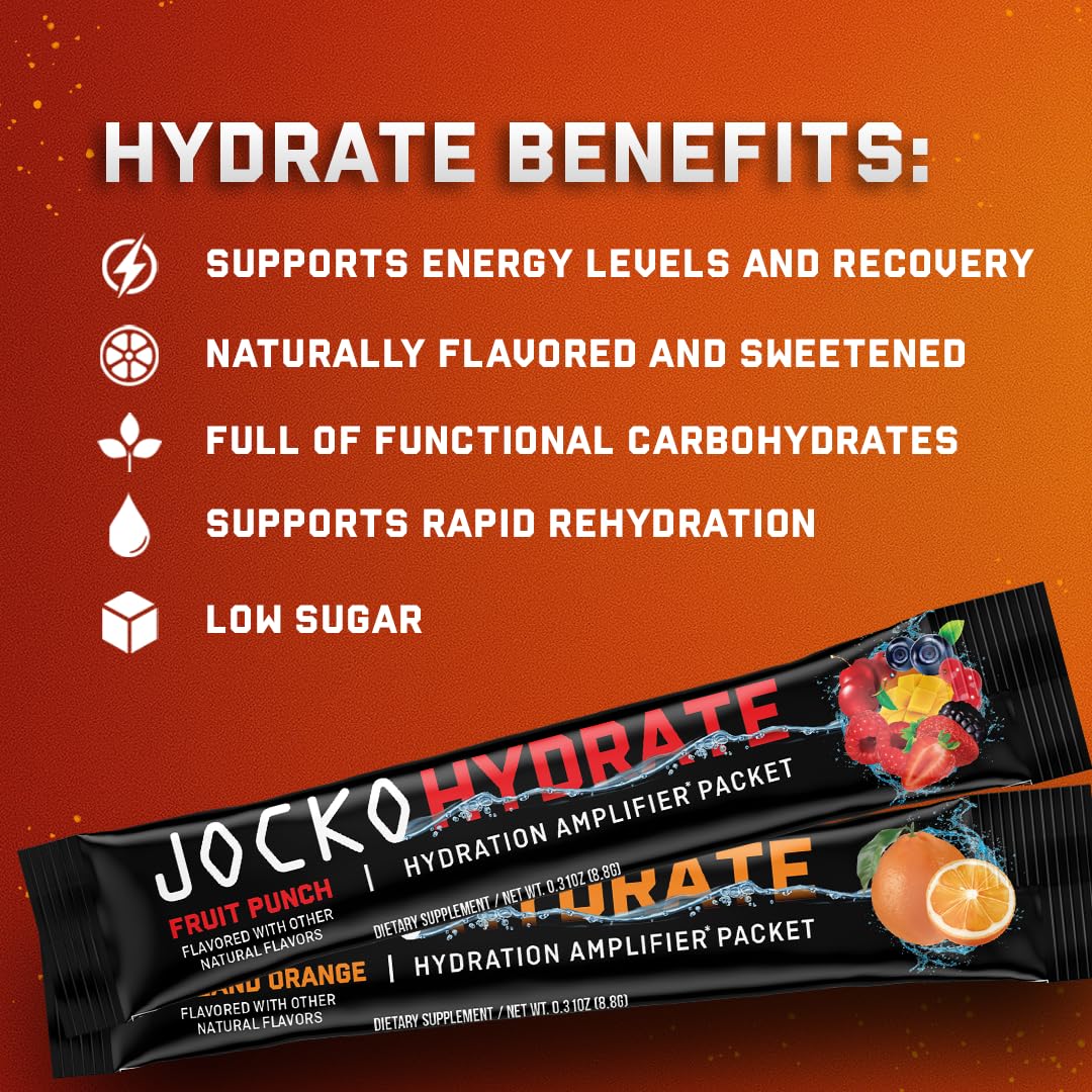 Jocko Fuel Hydrate ready-to-use packets in a breakfast or post-workout routine.