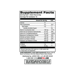 Dissolving Jocko Fuel Hydrate packets in water demonstrates fast electrolyte intake.
