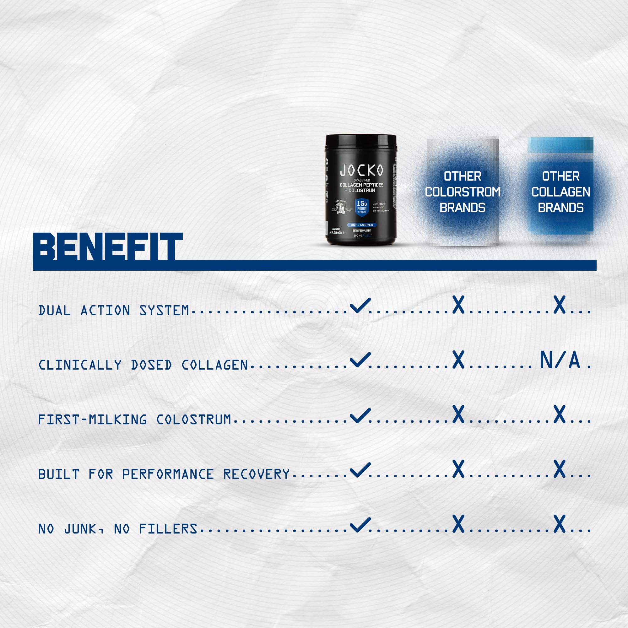Athlete beside jar illustrating joint health focus