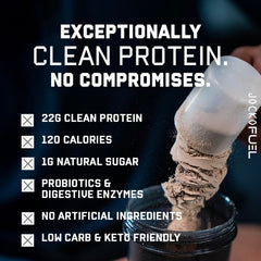 Jocko Fuel Mölk nutrition label highlighting low sugar and blend.