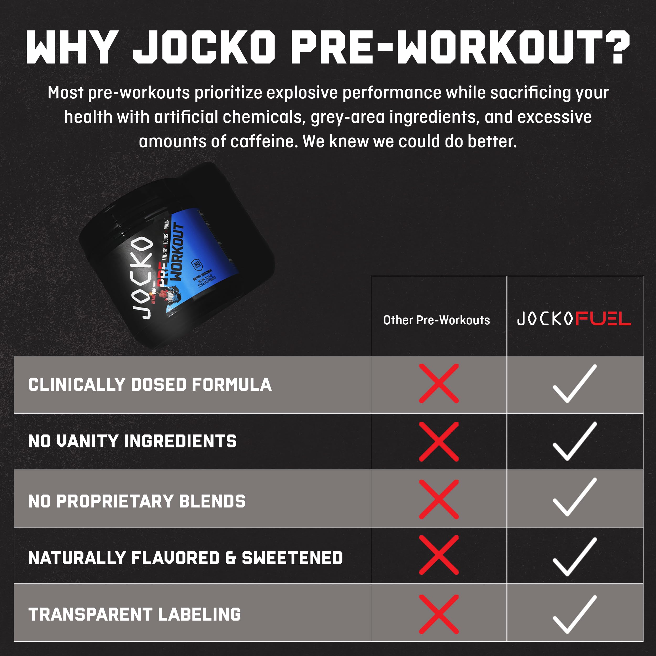 Jocko Fuel Pre Workout serving setup for daily use
