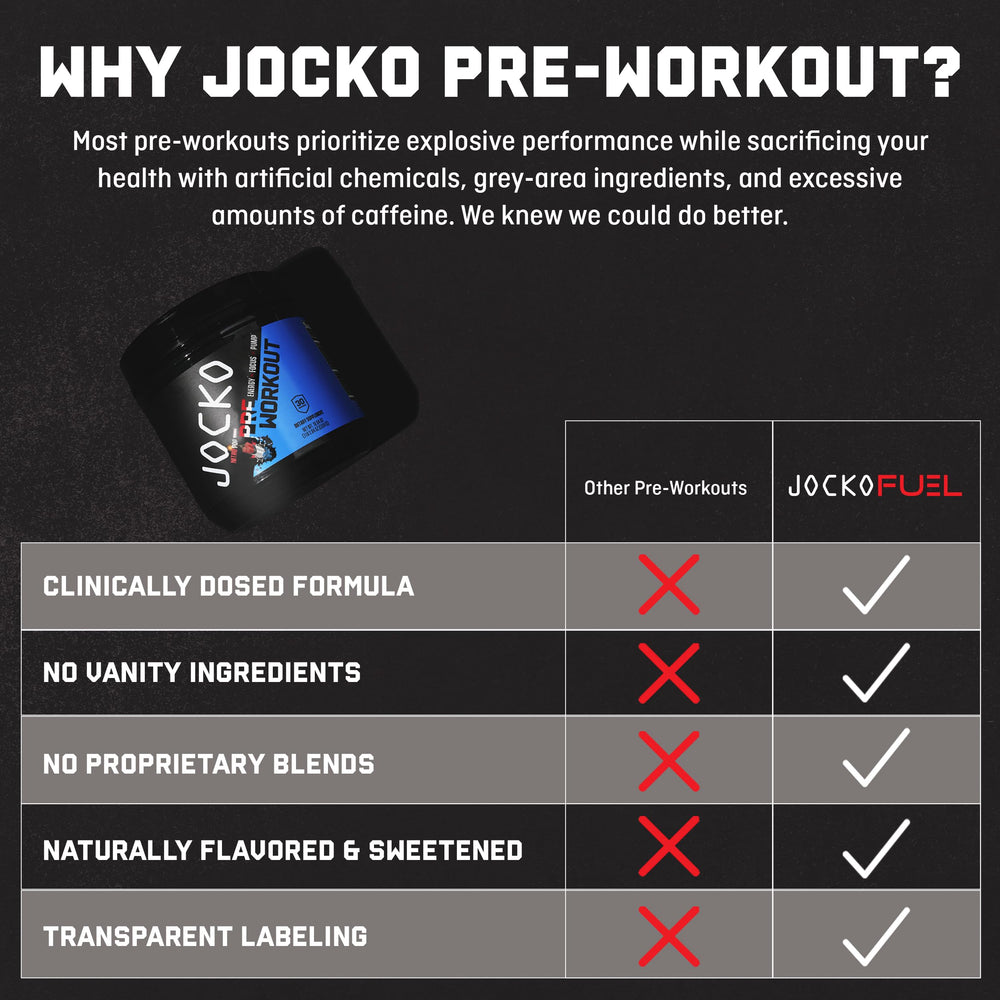 Jocko Fuel Pre Workout serving setup for daily use