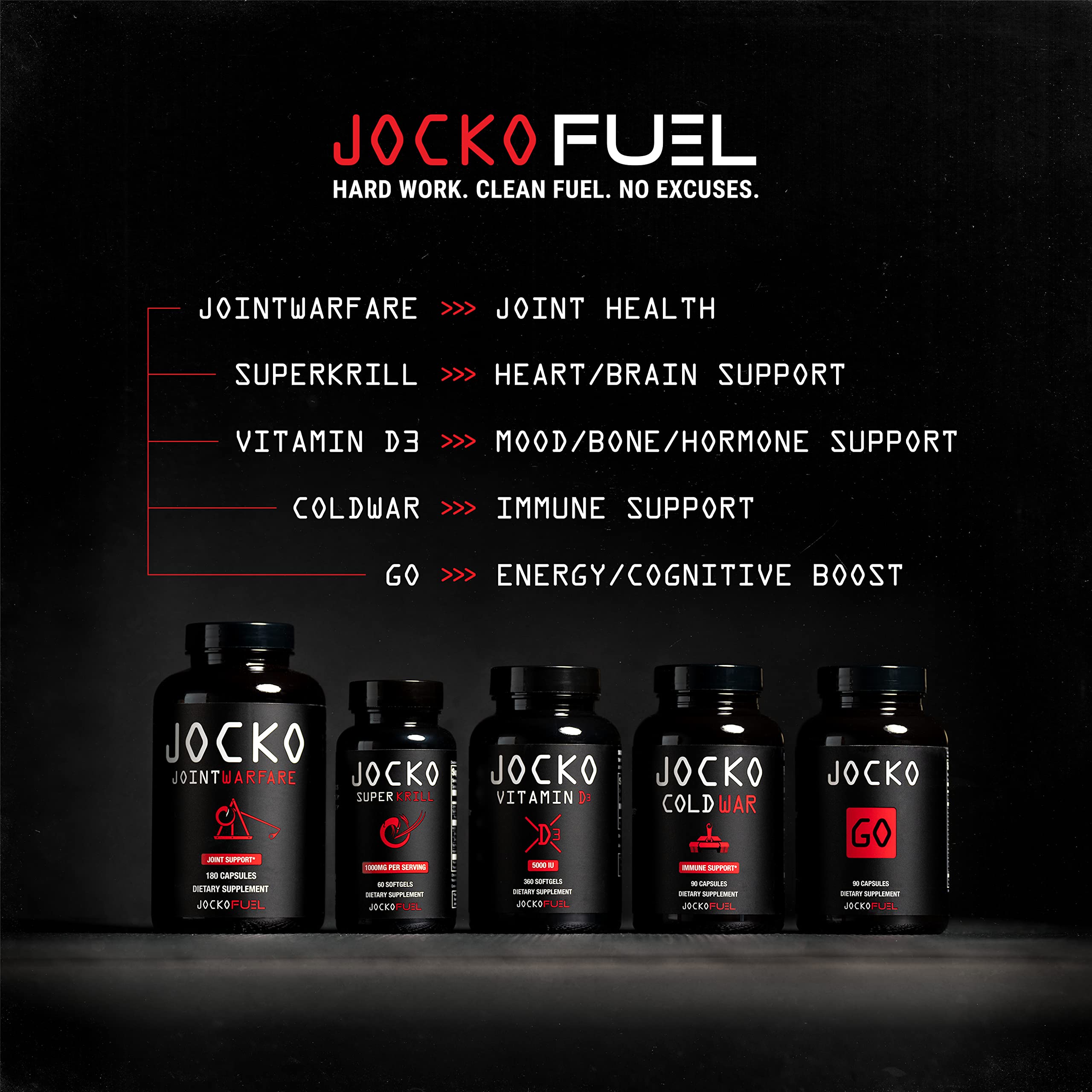 Jocko Fuel vitamin C and zinc graphic hints at immune-supporting minerals.