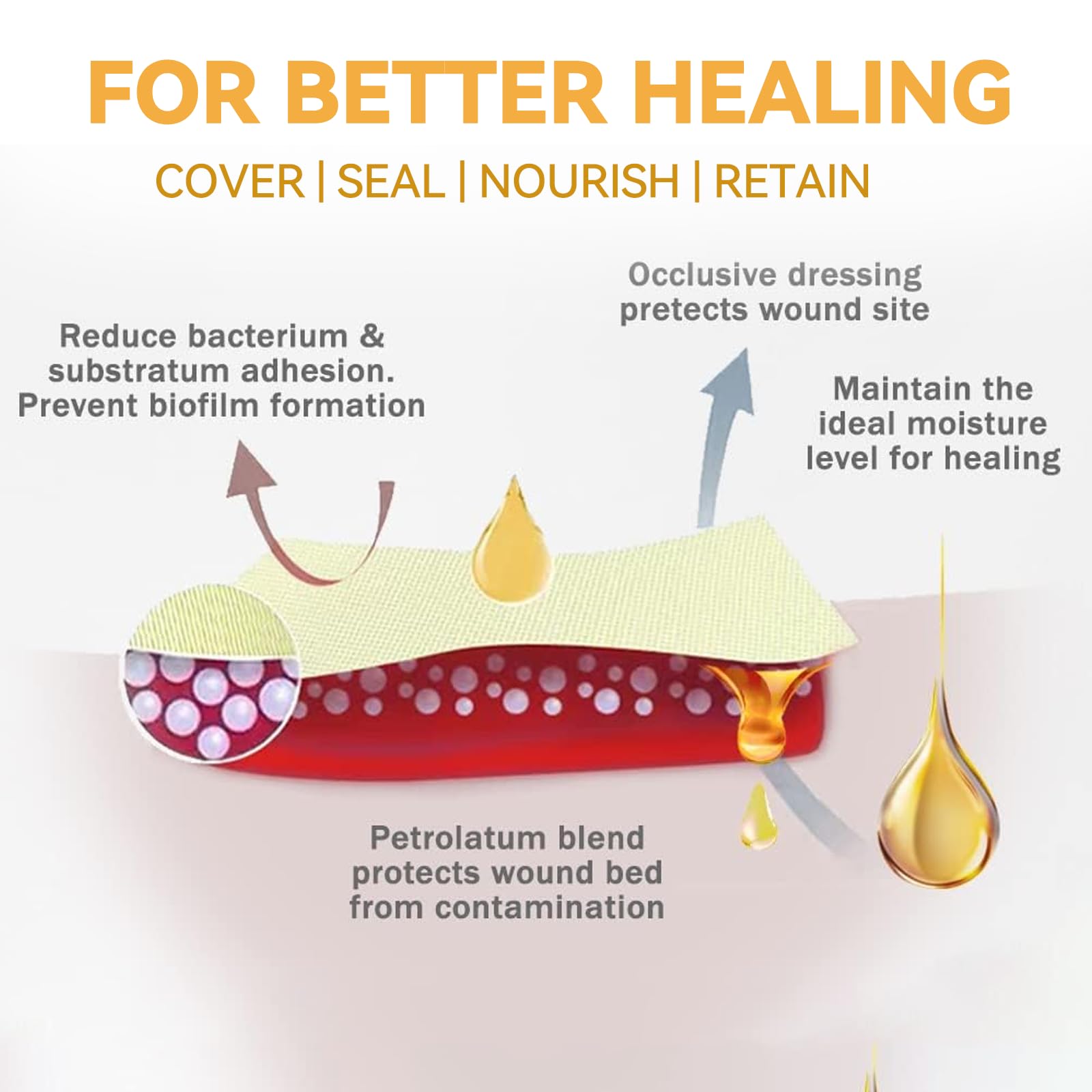 Individually sterile Jointown Xeroform dressing packaging for portability