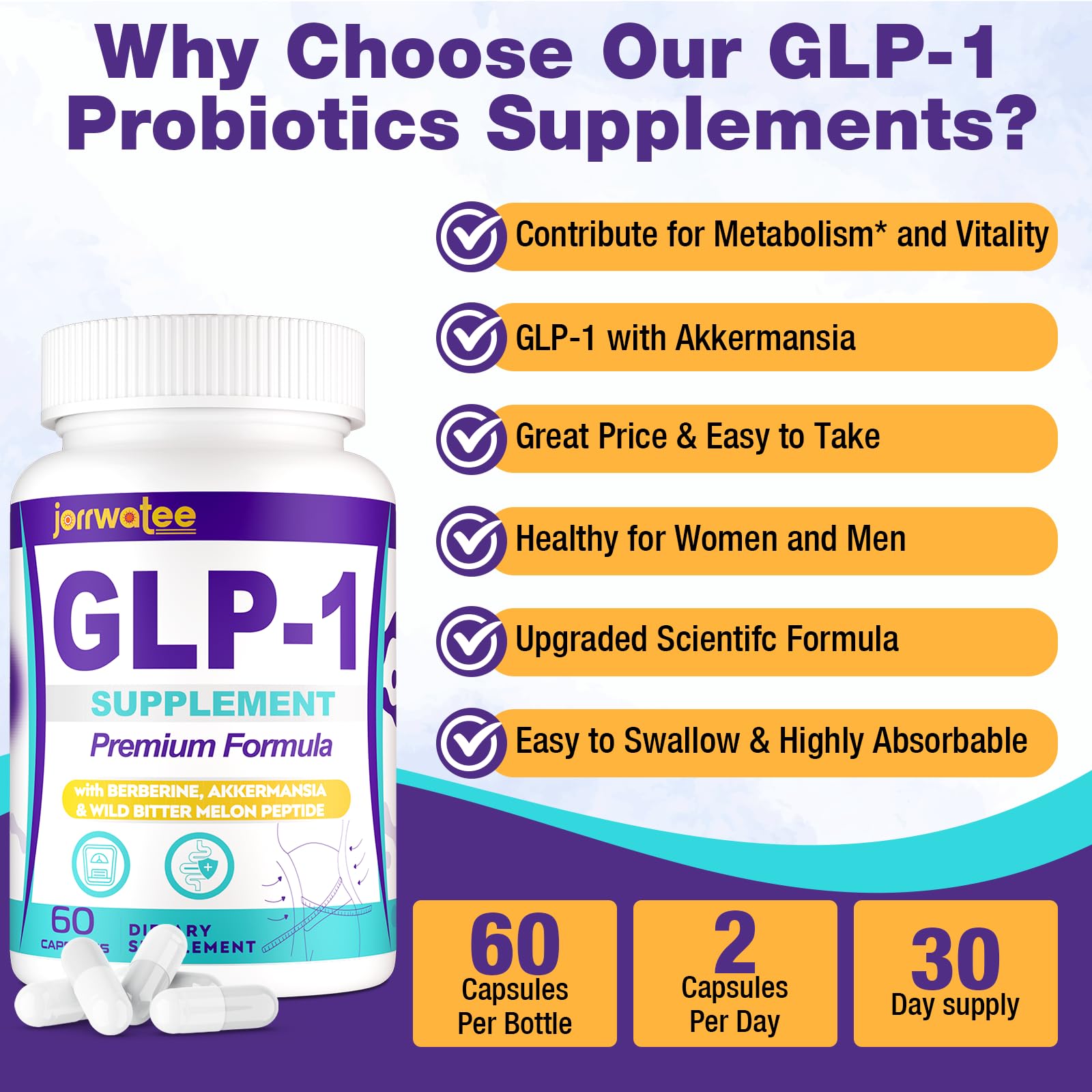 Jorrwatee GLP-1 Akkermansia probiotic blend emphasizes gut health support