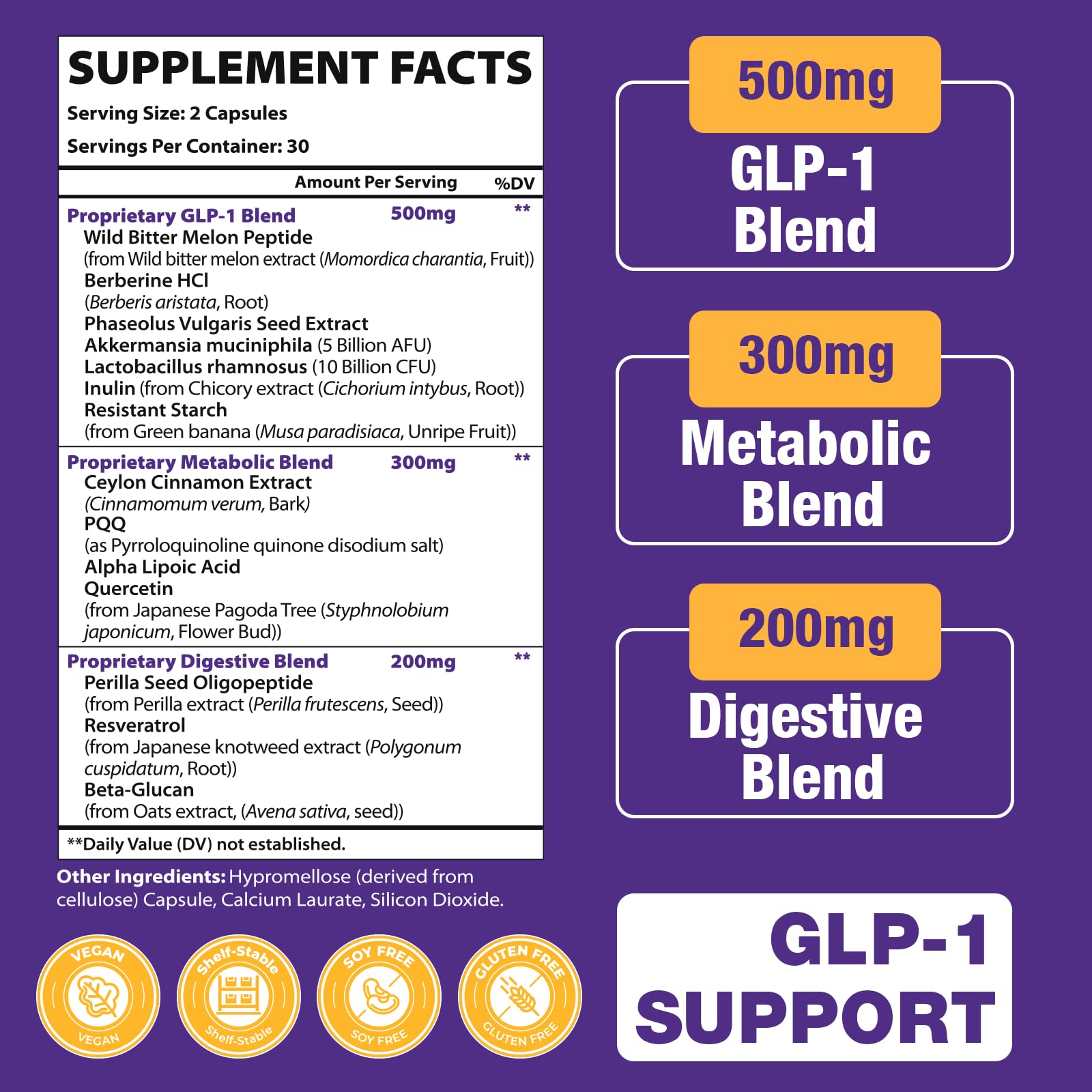 Jorrwatee GLP-1 capsules demonstrate convenient 60-capsule bottle