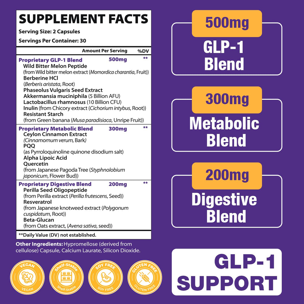 Jorrwatee GLP-1 capsules demonstrate convenient 60-capsule bottle