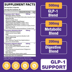 Jorrwatee GLP-1 capsules demonstrate convenient 60-capsule bottle