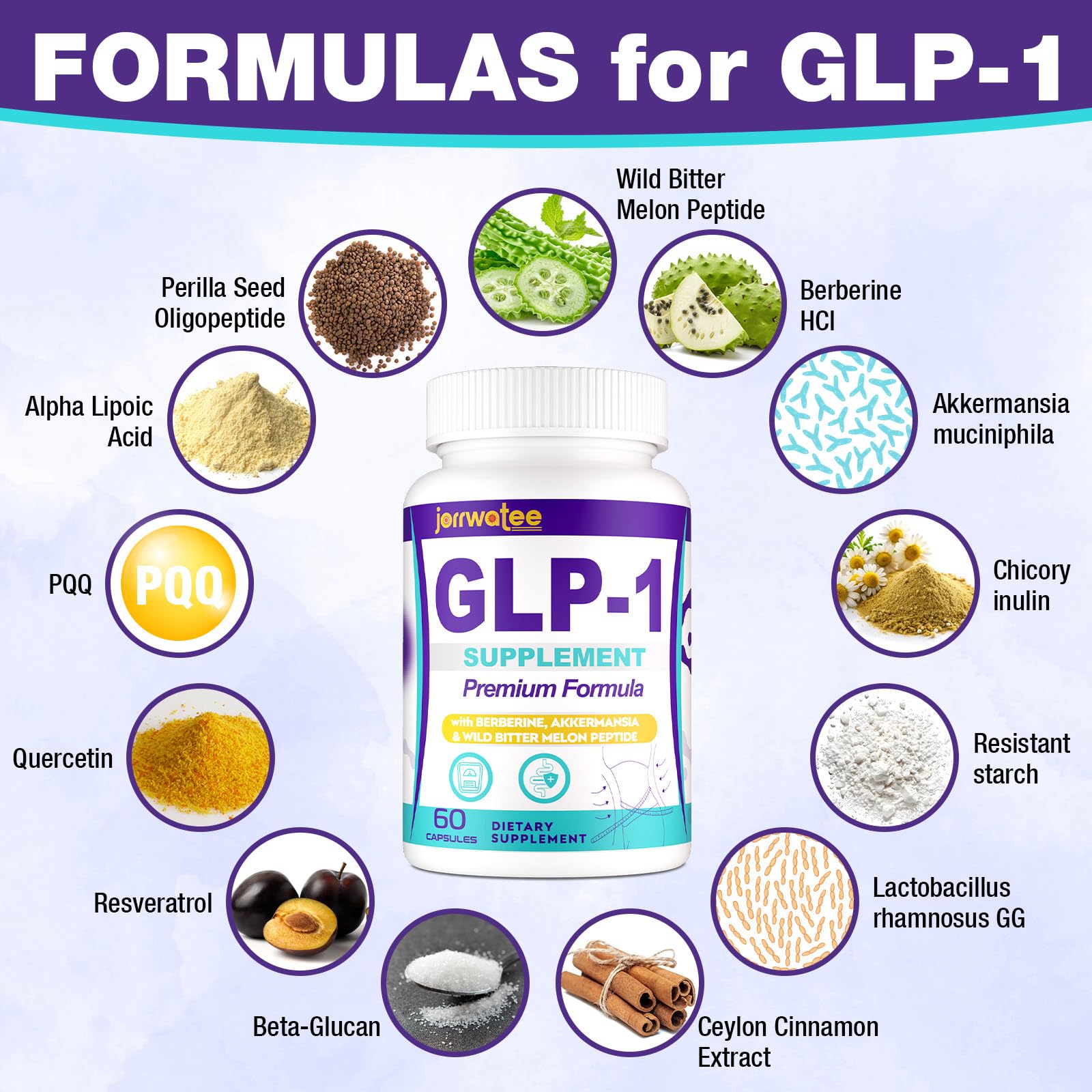 Jorrwatee GLP-1 capsules suggest digestion-friendly probiotic blend