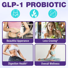 Jorrwatee GLP-1 fast absorption concept shows probiotics surviving digestion