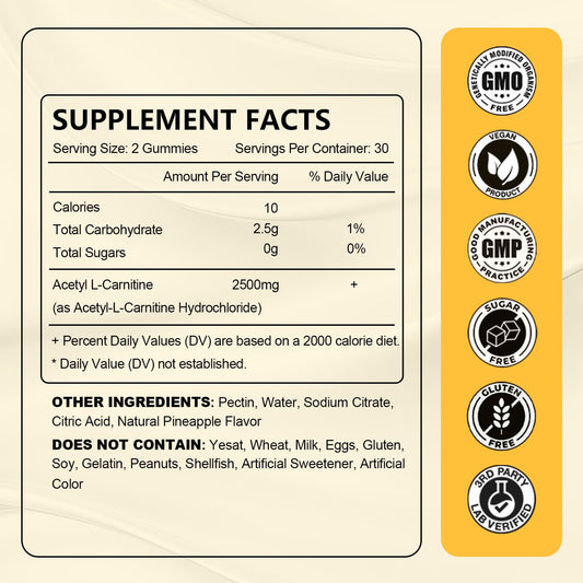 JOVITHEA Acetyl L-Carnitine Gummies bottle with sugar-free formula visible
