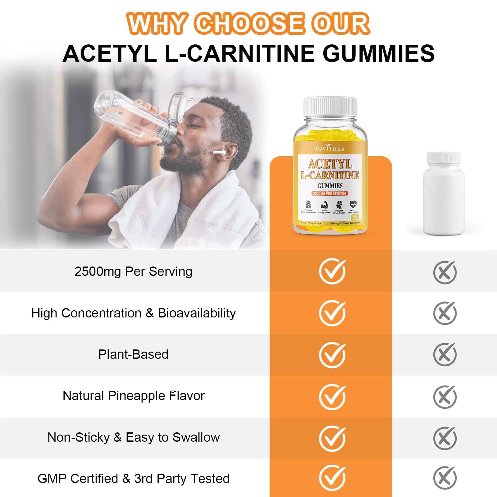 JOVITHEA Acetyl L-Carnitine Gummies gluten-free and suitable for various diets