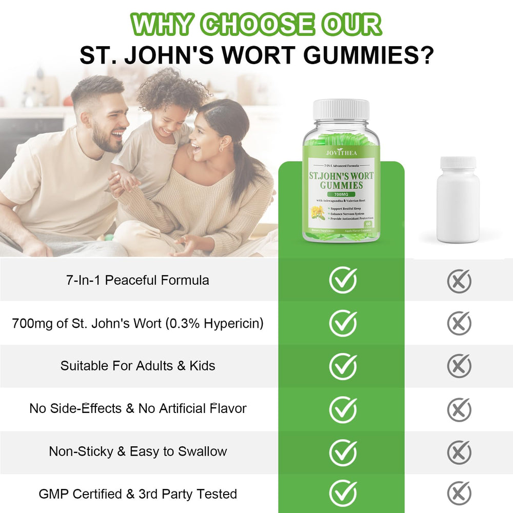 Gominolas Jovithea con ácidos grasos omega-3 para soporte nutricional.