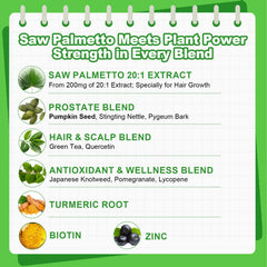 JOVITHEA Saw Palmetto Gummies with orange flavor for easy daily consumption