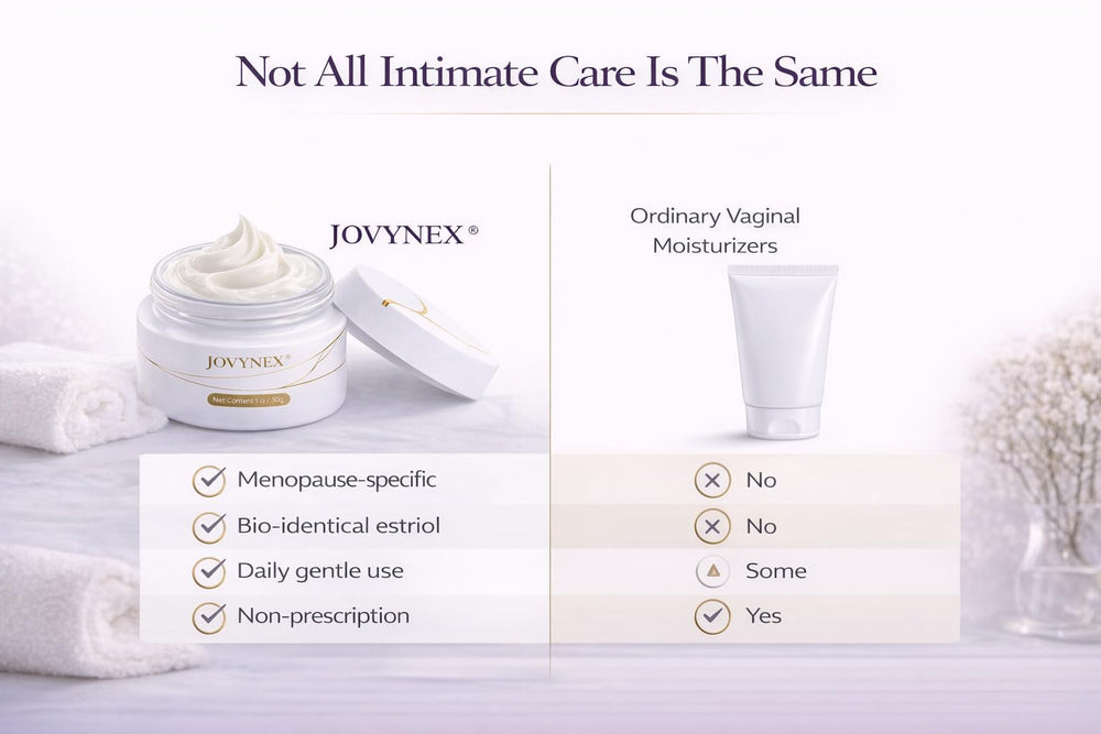 JOVYNEX Estriol cream packaging with 30-day supply note.