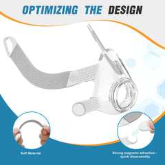 JoyHi AirFit F20 headgear provides secure fit and minimized facial marks.