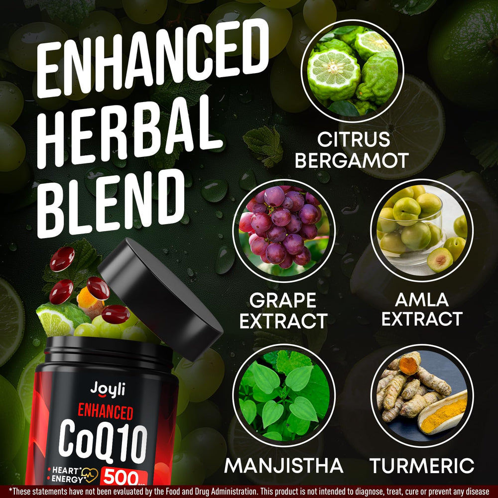 Daily routine with JOYLI CoQ10 500mg softgels in hand