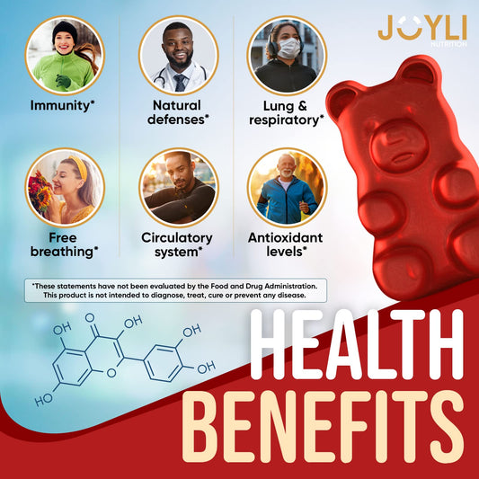 JOYLI Nutrition Quercetin Gummies bottle back with nutrition details