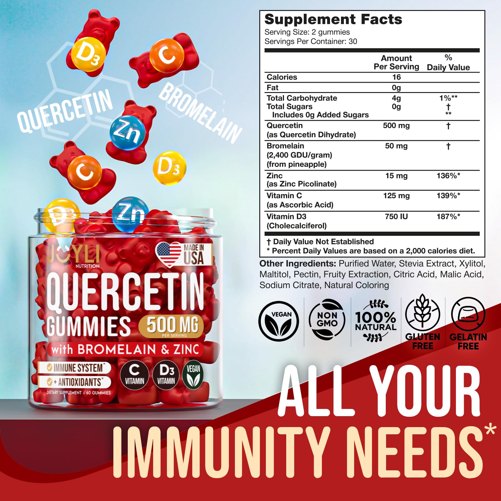 JOYLI Nutrition Quercetin Gummies two-pack display for the dual-pack