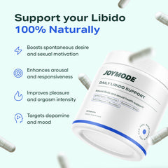 JOYMODE Daily Libido capsules close-up showing natural ingredient blend for energy