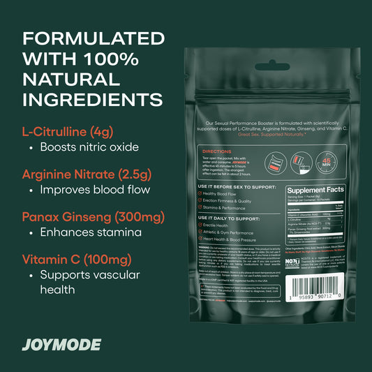 JOYMODE L-Citrulline powder jar promotes clean energy for workouts.
