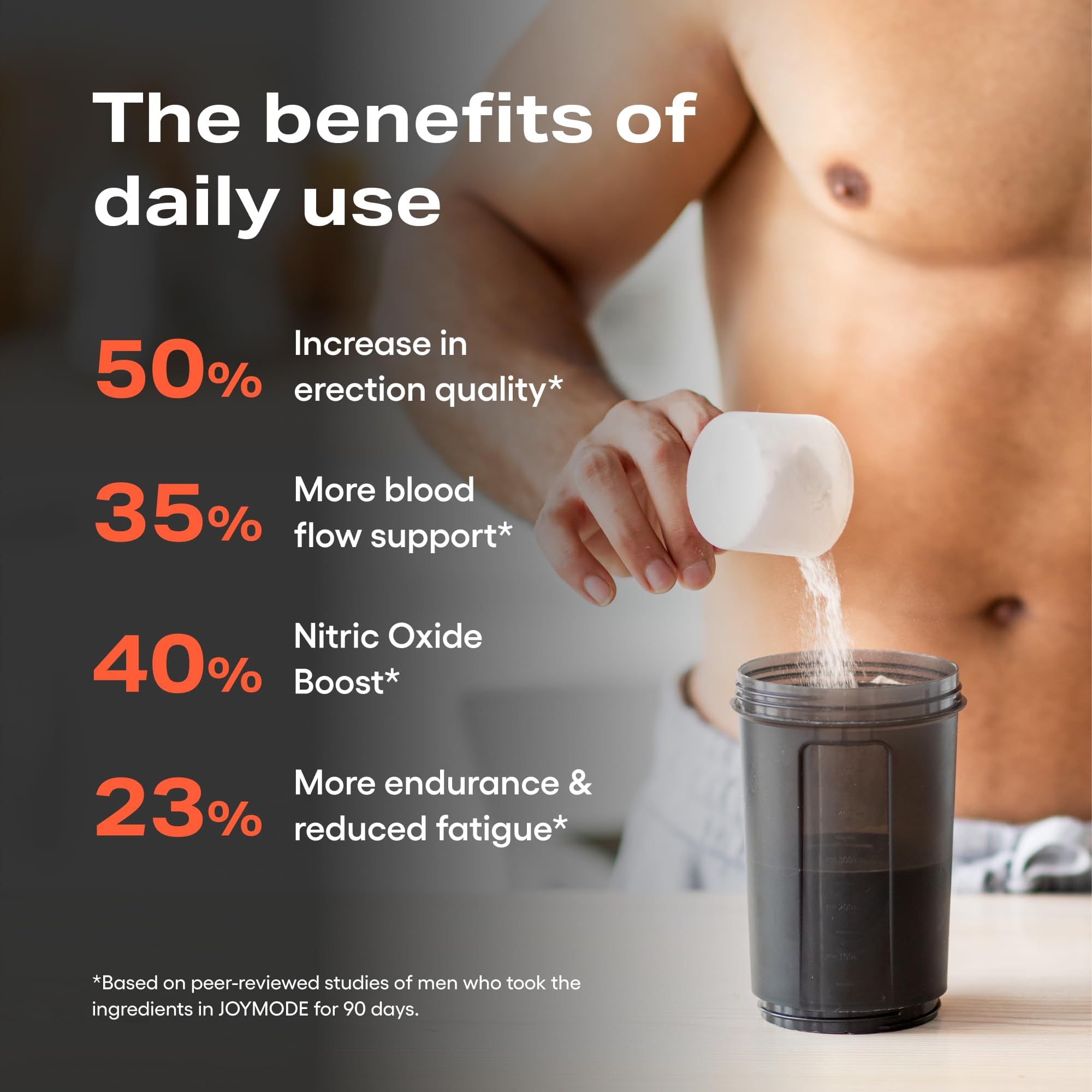 JOYMODE Performance Booster bottle emphasizing Vitamin C for daily wellness support