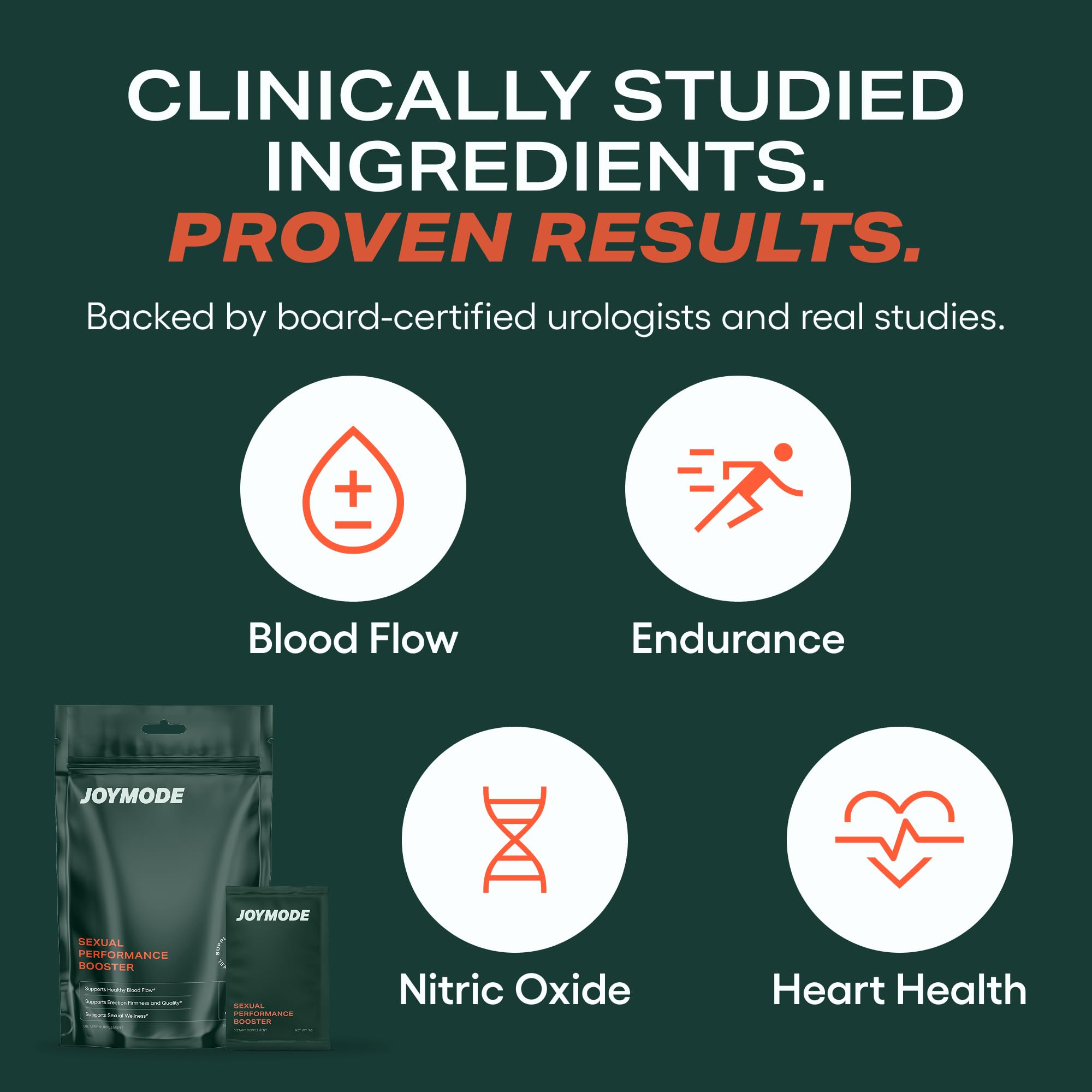 JOYMODE Vitamin C tablets emphasize antioxidant support for wellness.