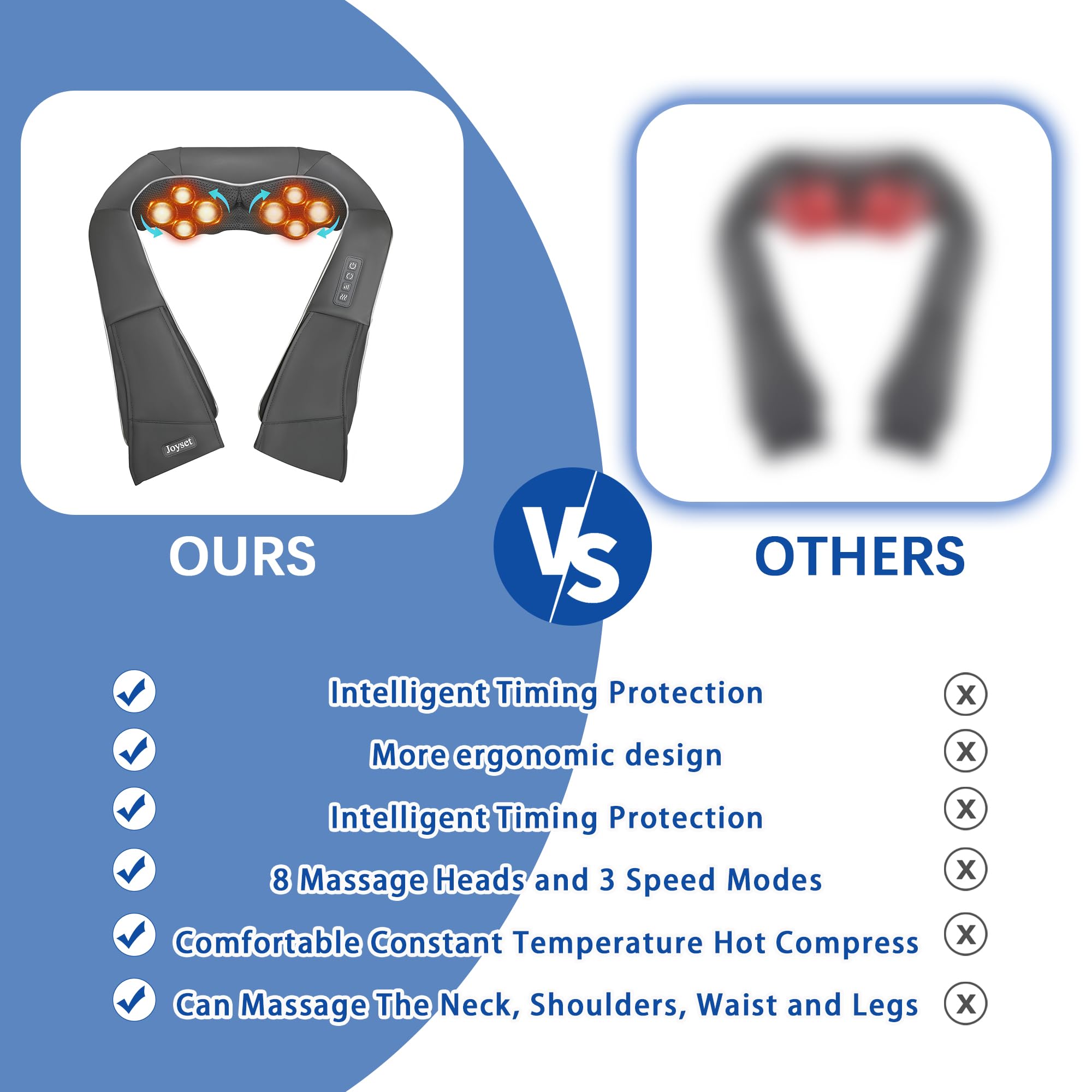 Joyset ergonomic U-shape design supporting neck and shoulders