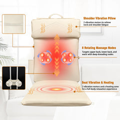 Joyset up-down rail system expands back massage area