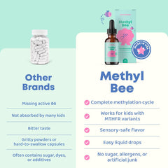 JoySpring 5-MTHF plus Methyl B12 in kid-friendly liquid.