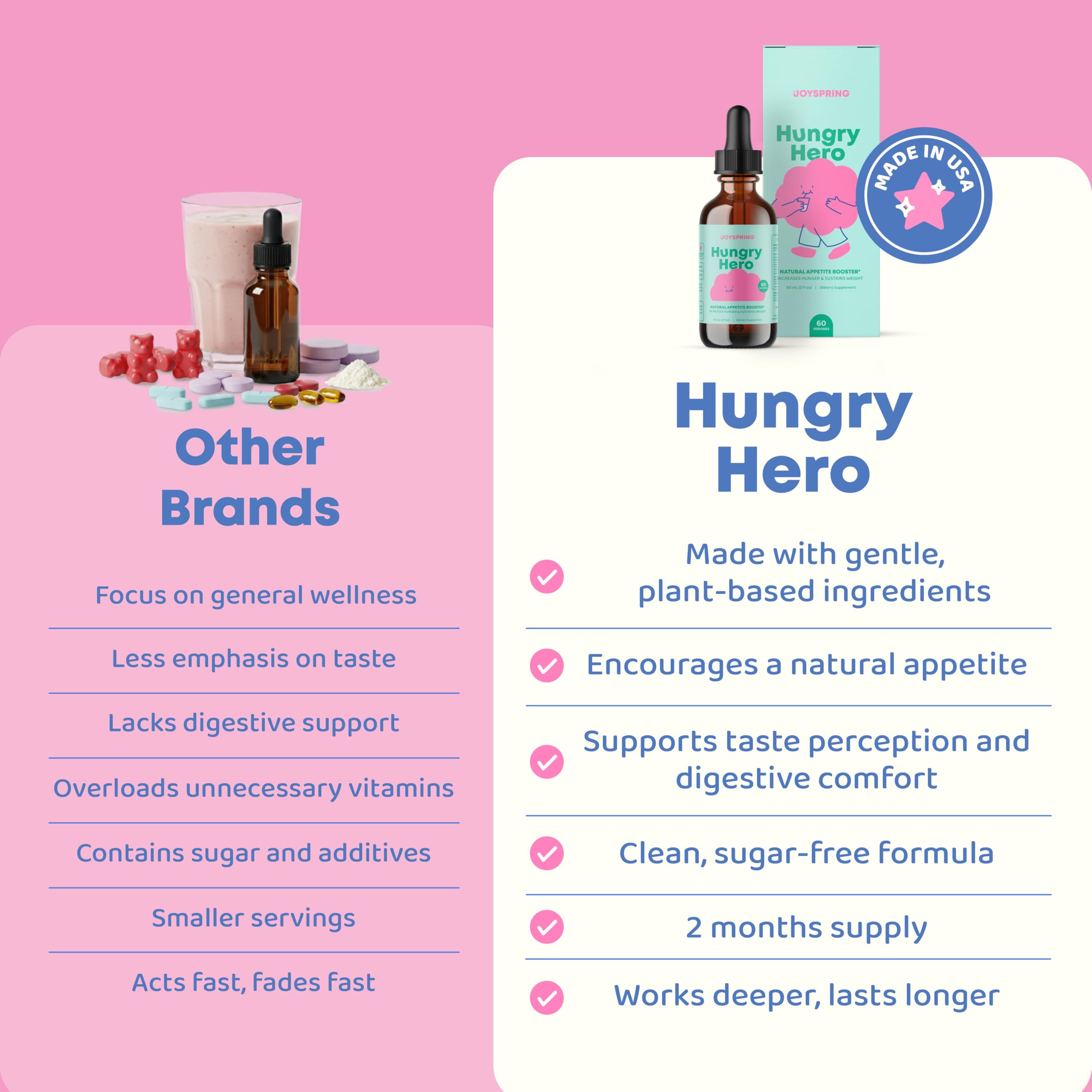 JoySpring booster drops being mixed with juice for easy use
