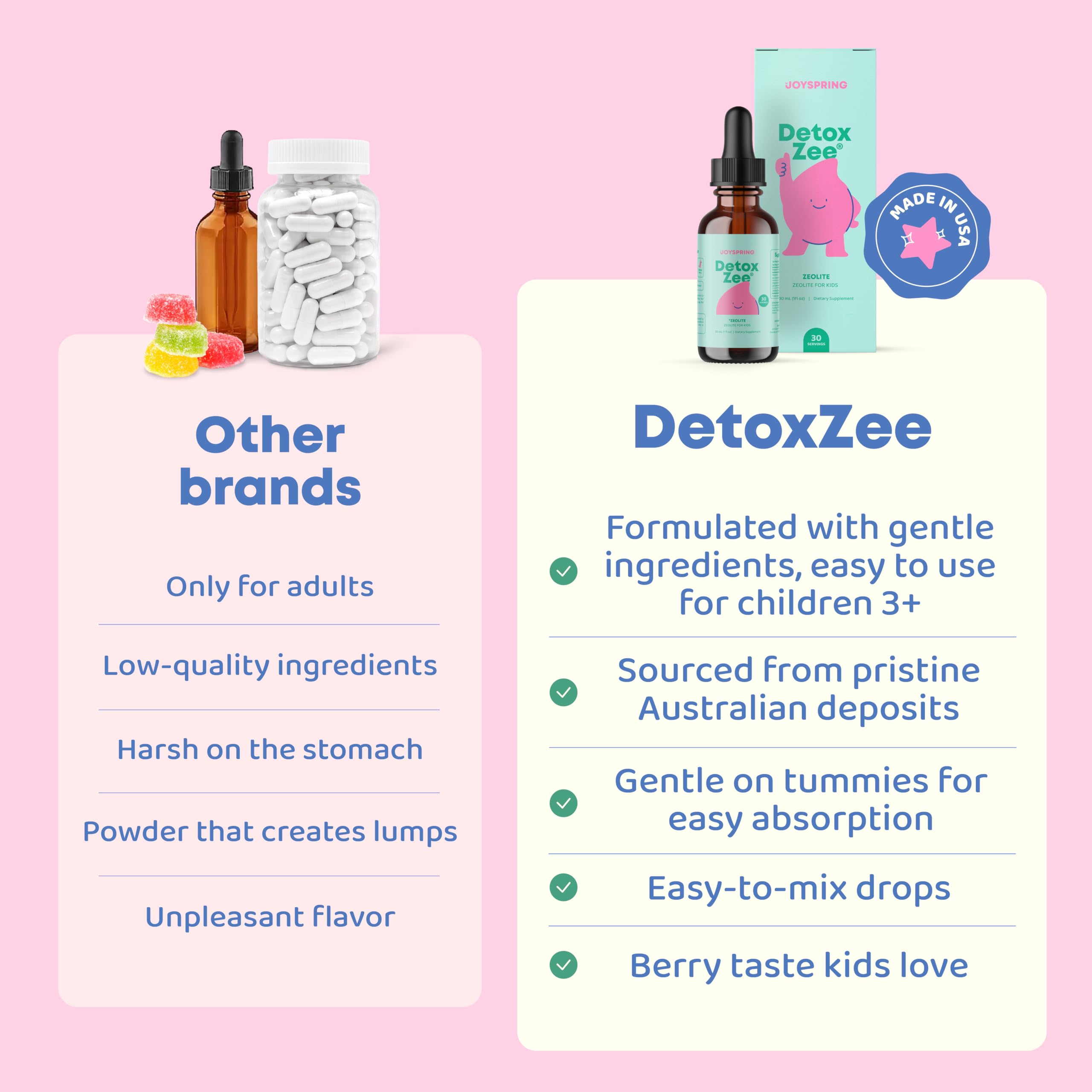 JoySpring DetoxZee Drops berry flavor appeals to kids.