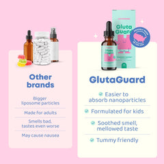 JoySpring Glutathione kids drops dropper closeup highlights liposomal delivery.