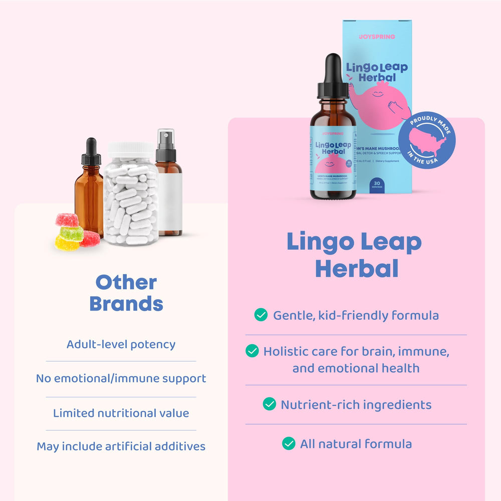 JoySpring Lions Mane for Kids label front highlights dosage guidance for parents